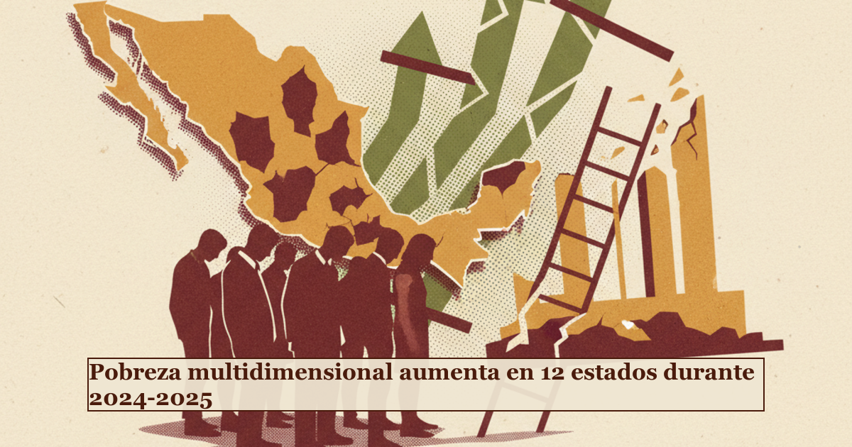 Pobreza multidimensional aumenta en 12 estados durante 2024-2025 - REC ...
